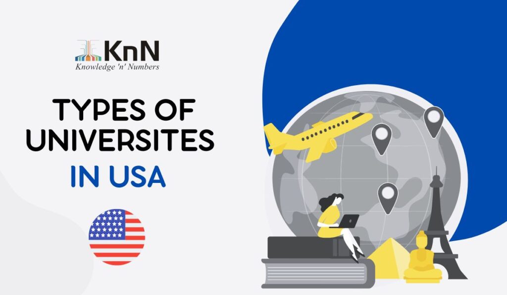 Types of Universities in the USA 2023