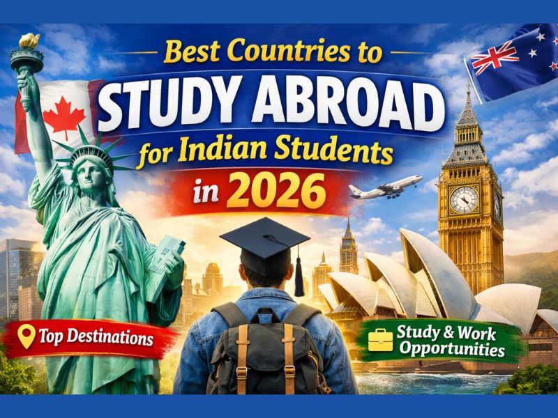 Best Countries to Study Abroad for Indian Students in 2026 (Complete Guide)